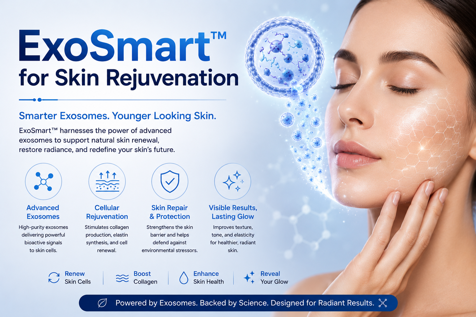 ExoSmart™ for Skin Rejuvenation